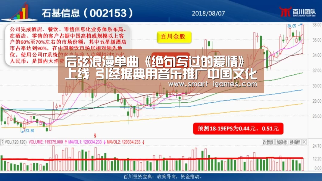 爱游戏体育
