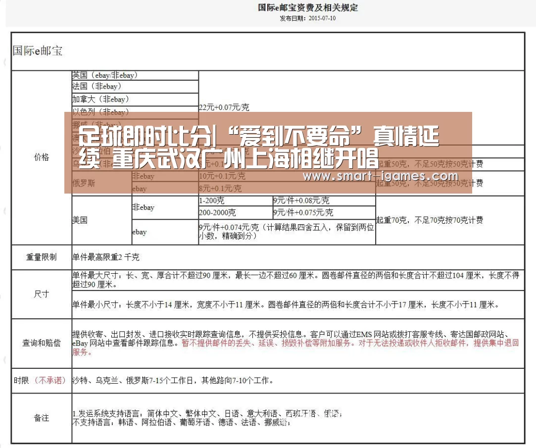 足球即时比分|“爱到不要命”真情延续  重庆武汉广州上海相继开唱(图2)